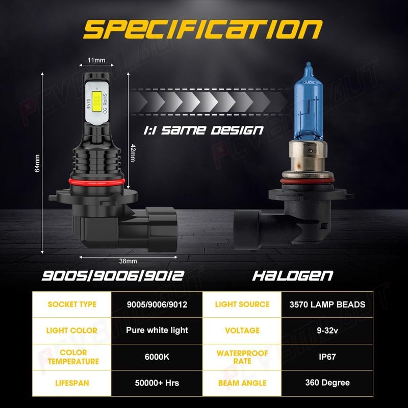 PCVBMLAUT Compatible for Chevy Colorado LED Fog Lights/Driving Lamp Bulbs 2004 2005 2006 2007 2008 2009 2010 2011 2012, 6000K White Bright, 300% Brightness, Plug and Play, for Off-Road Use Only, 2 PCS - Image 2